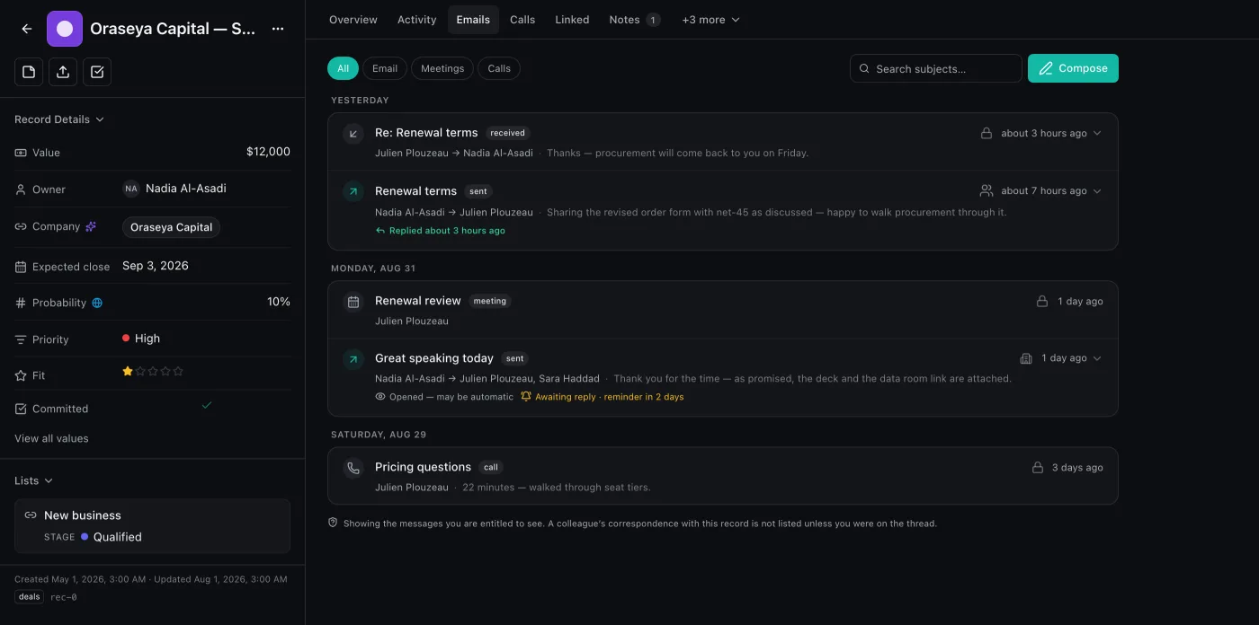 A CRM record page open on its email tab with a threaded conversation and composer, on sample data