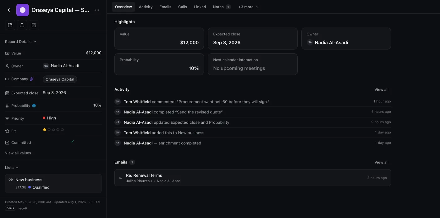 A CRM record page in Ishara with typed fields, an activity timeline, and side panels, on sample data