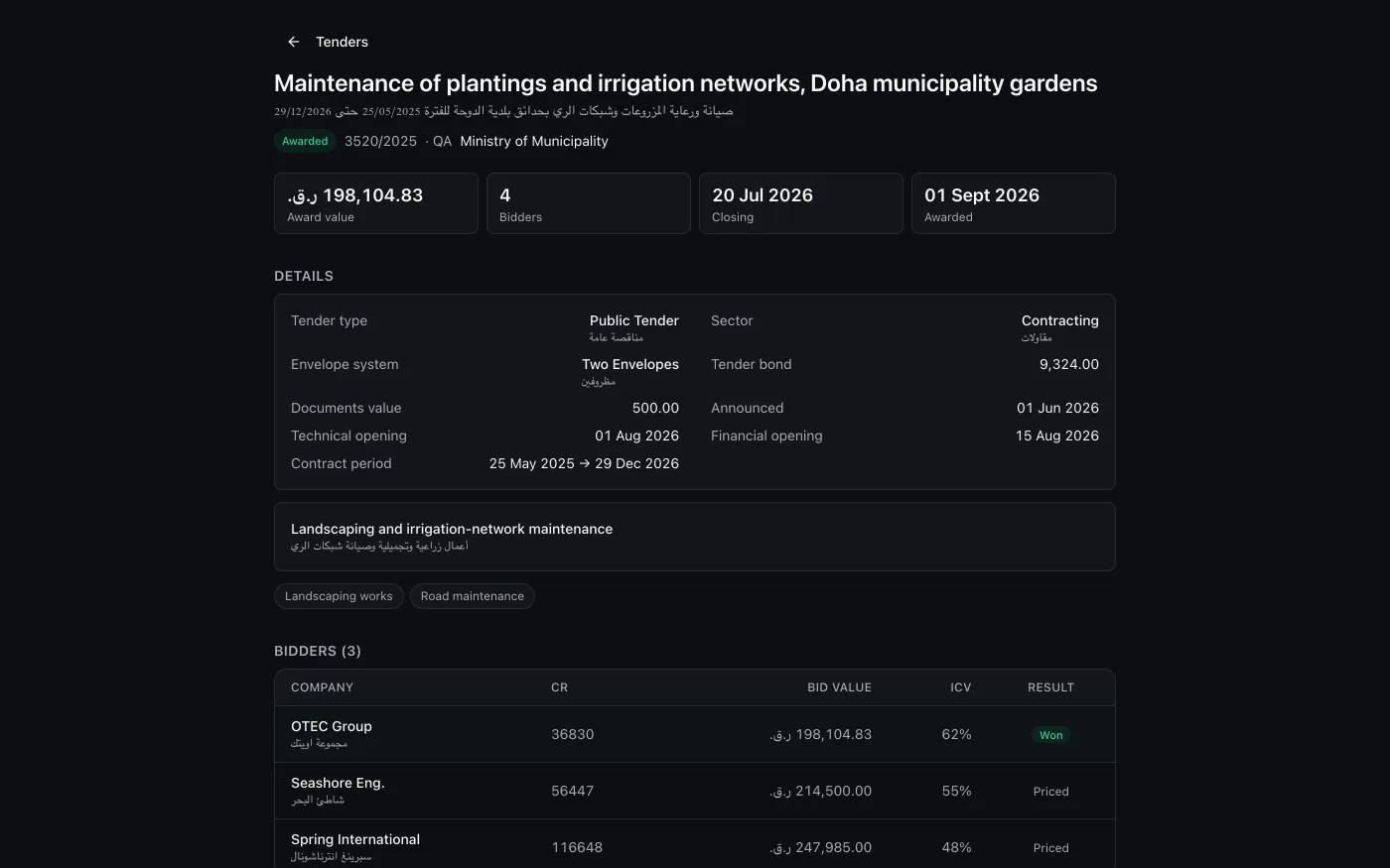 A tender profile with Arabic and English titles, lifecycle timeline, and the full bidder table with amounts, on sample data